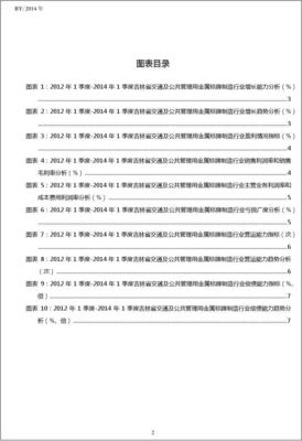 2012-2014年1季度吉林省交通及公共管理用金属标牌制造行业经营状况分析季报